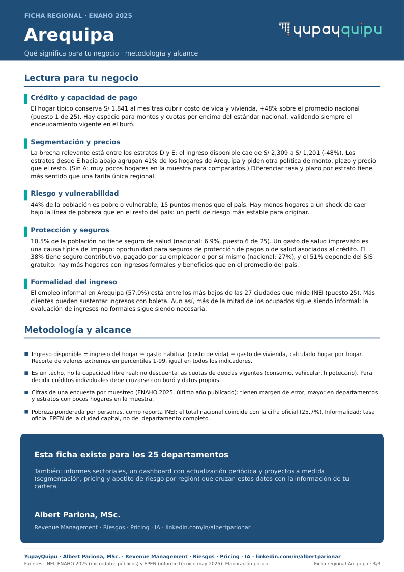Página 3 de la ficha de Arequipa: lectura para el negocio, metodología y alcance